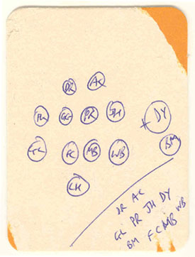 Formations for the game - genuinely noted down on the back of a beer mat!